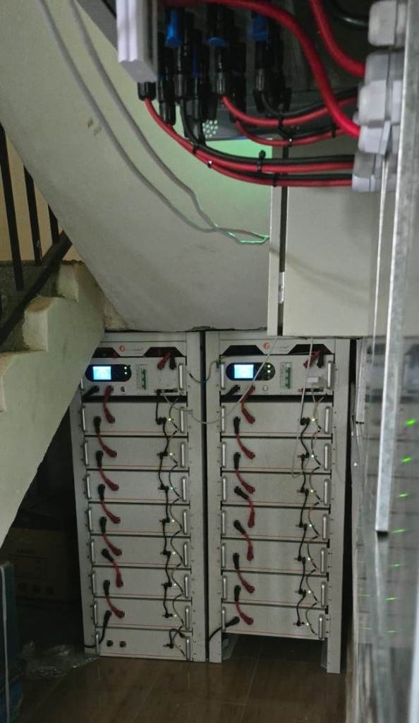 Gogrial Solar System